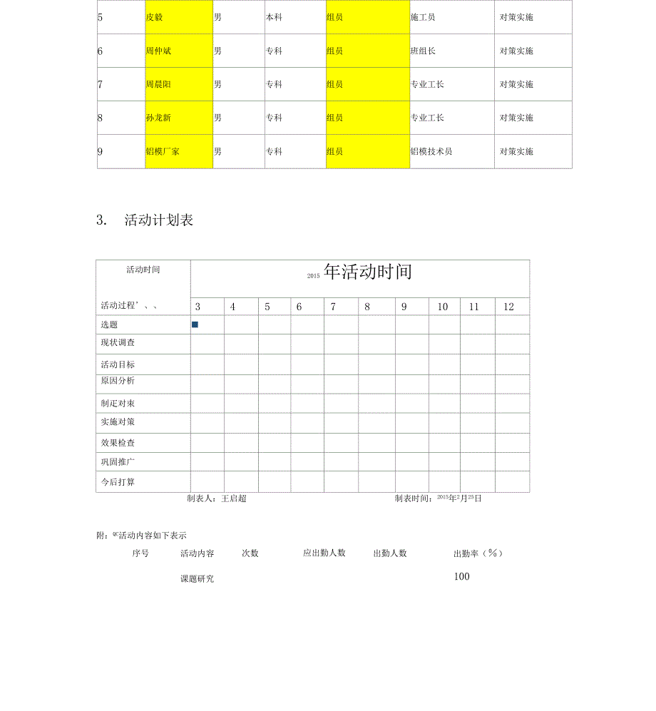 QC减少涨模、减小梁截面尺寸偏差_第3页