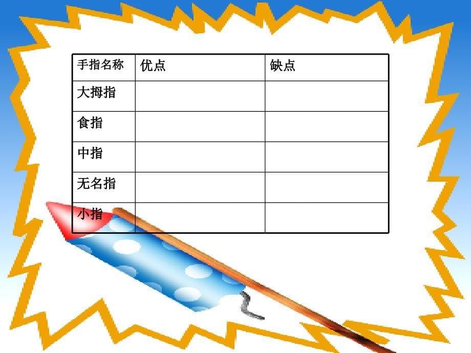 手指课件一（PPT）_第5页