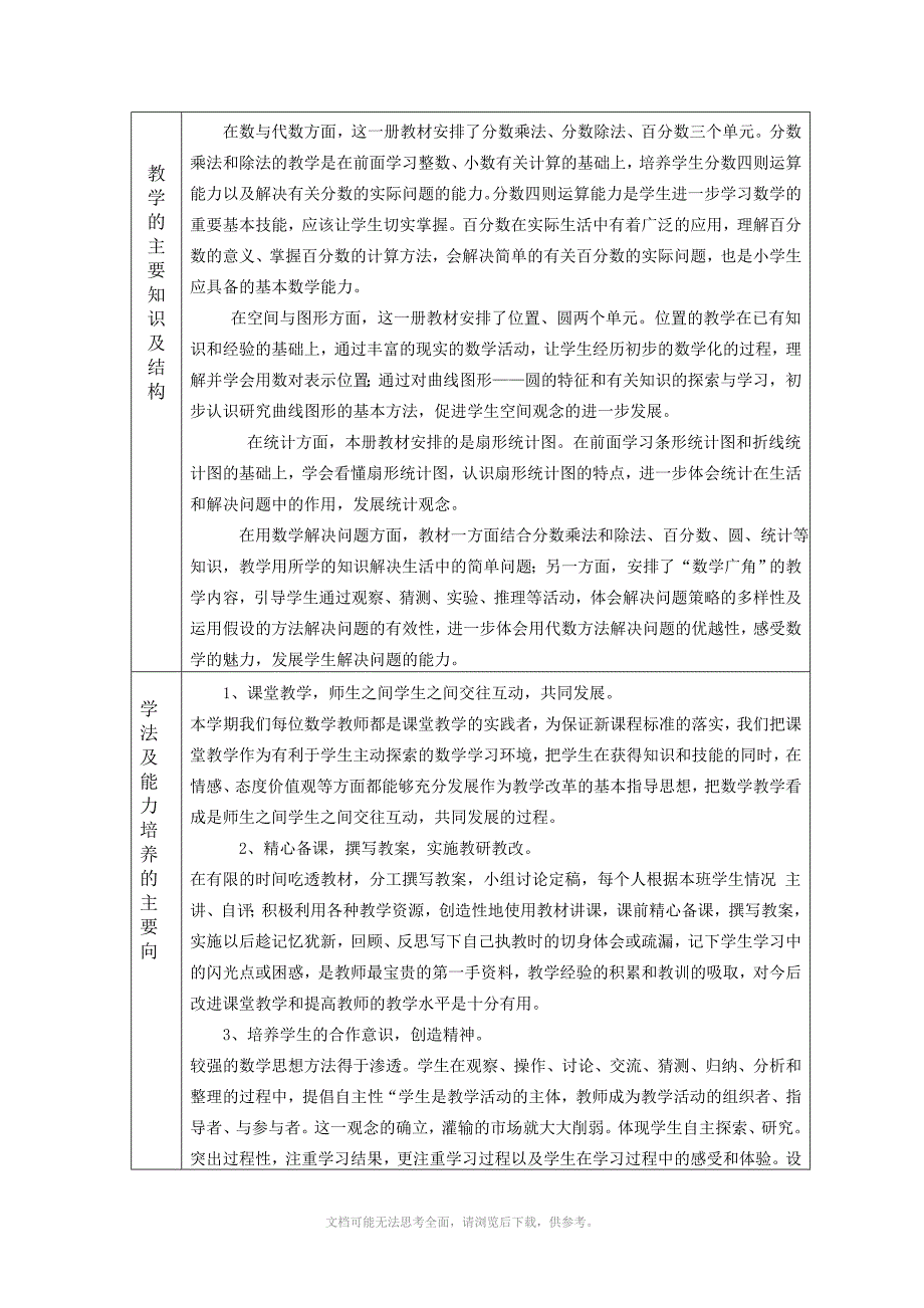 人教版六年级上册数学教学进度计划_第3页