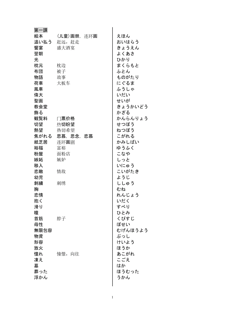 日语精读单词总结(大四上用).doc_第1页