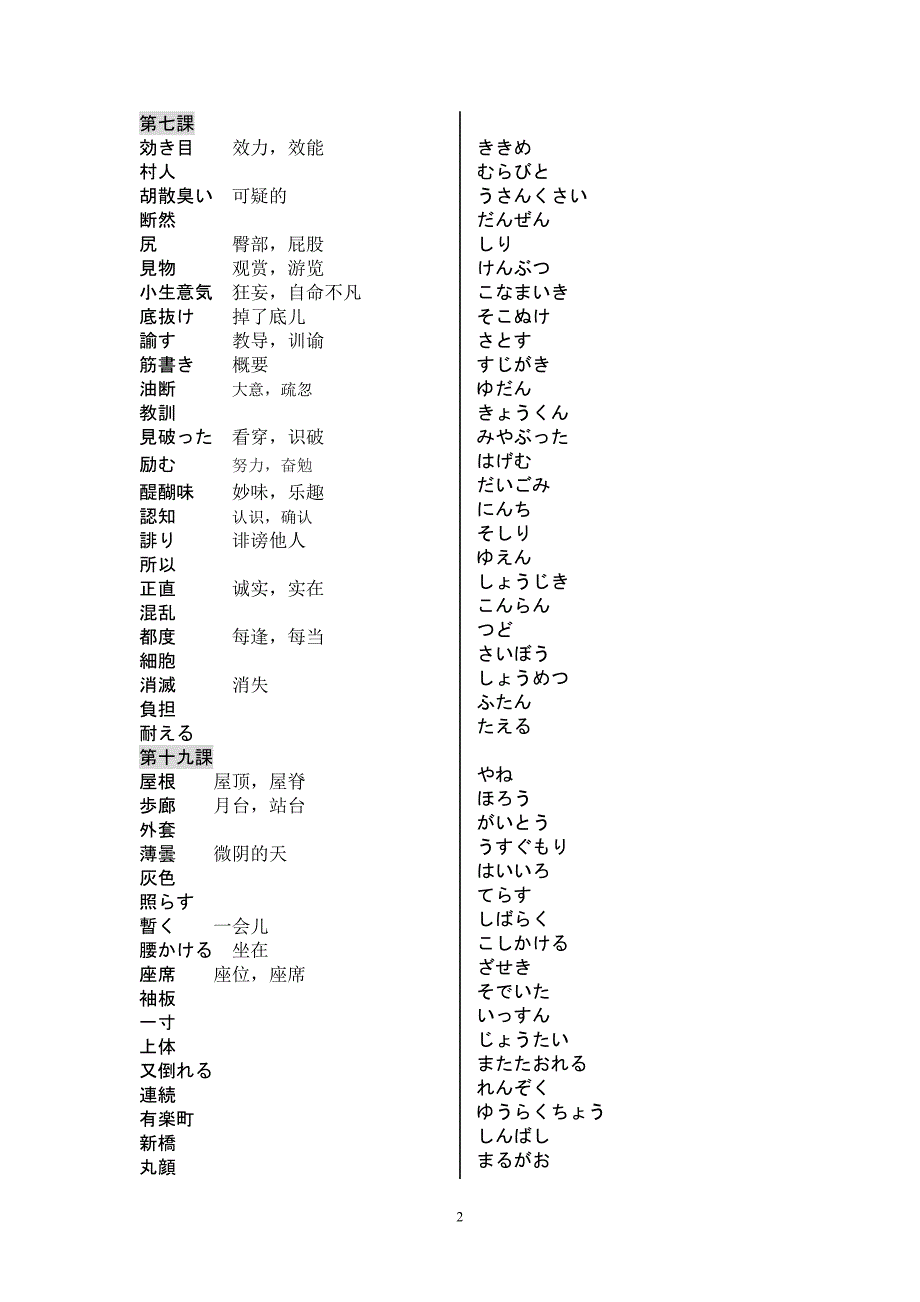 日语精读单词总结(大四上用).doc_第2页