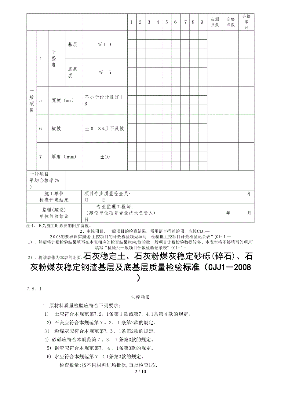 kAg2-13石灰稳定土、石灰粉煤灰稳定砂砾(碎石)、石灰粉煤灰稳定钢渣基层及底基层施工检验批质量检验记录_第2页