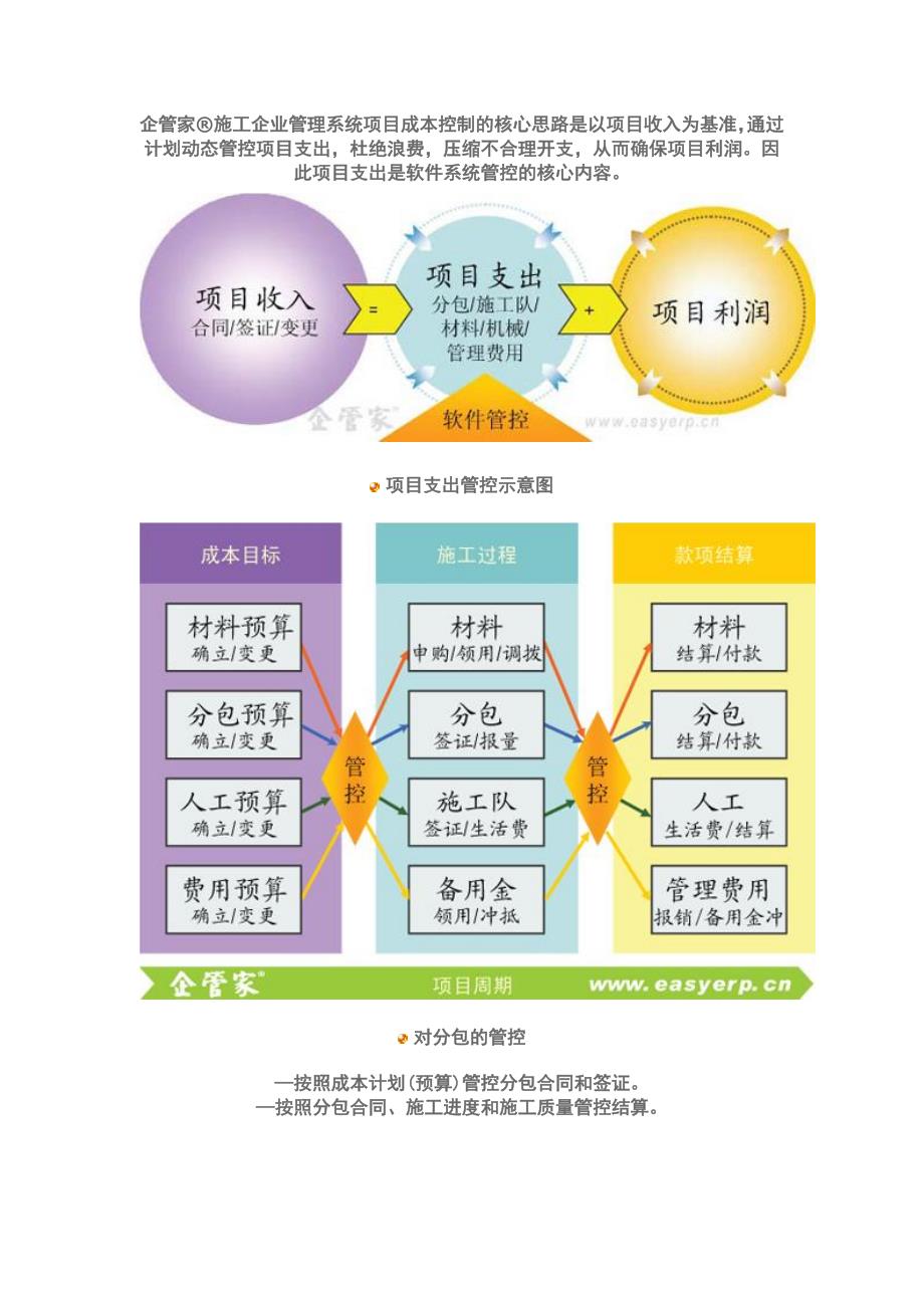 企管家应用平台.doc_第2页