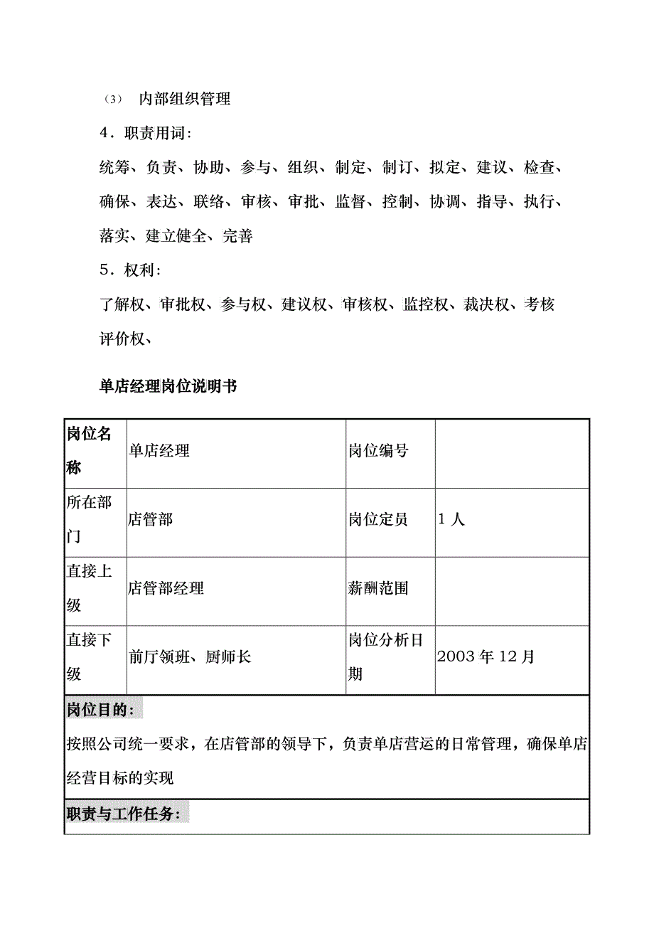 单店经理工作说明书_第2页