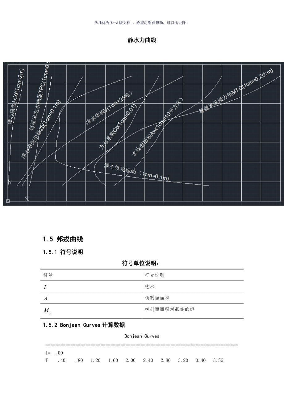 船舶静力学课程设计Word版_第5页