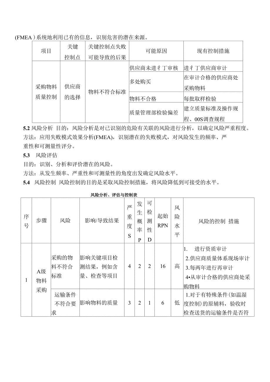 物料供应商风险评估报告_第5页