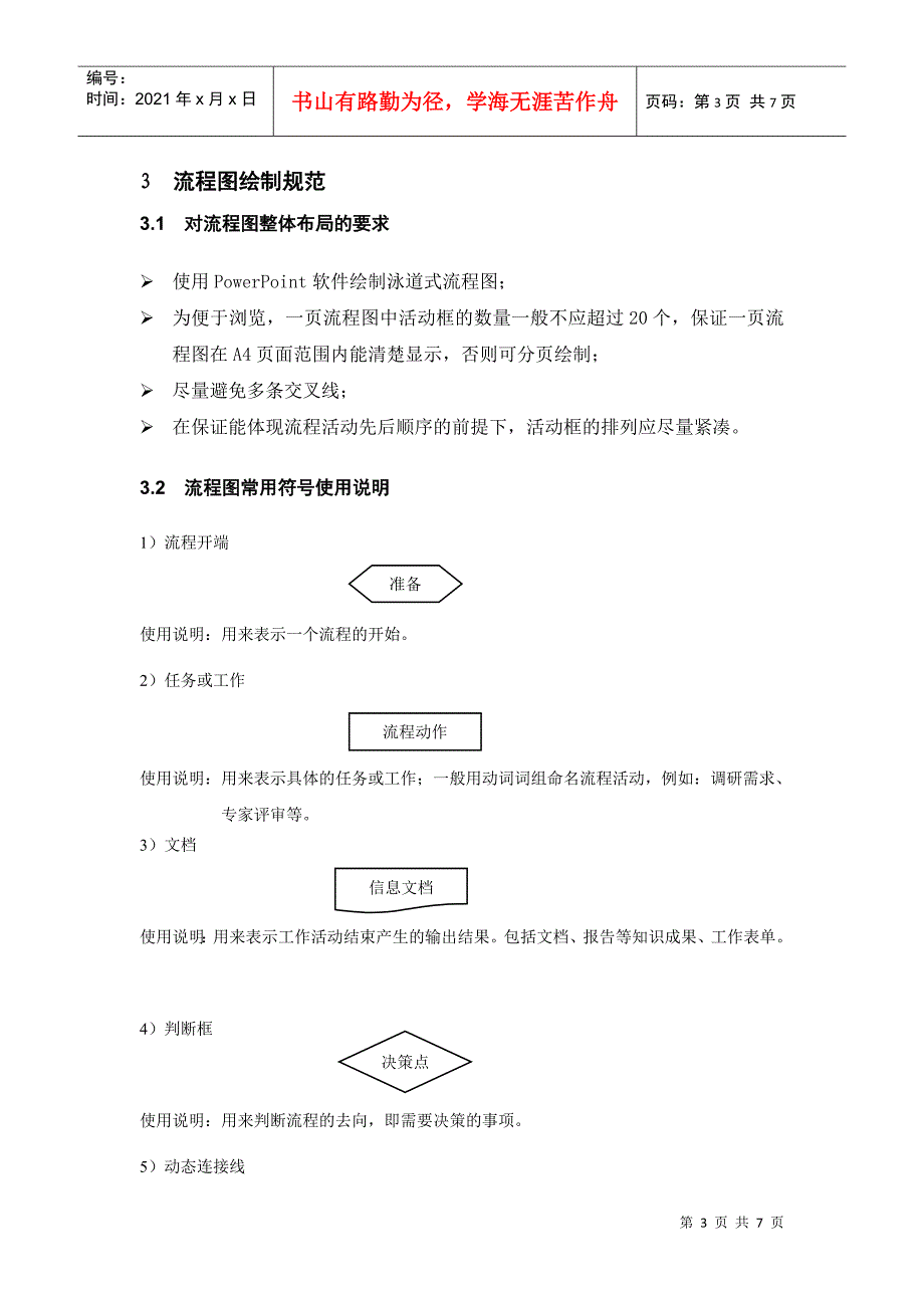 流程文件的编制规范_第3页