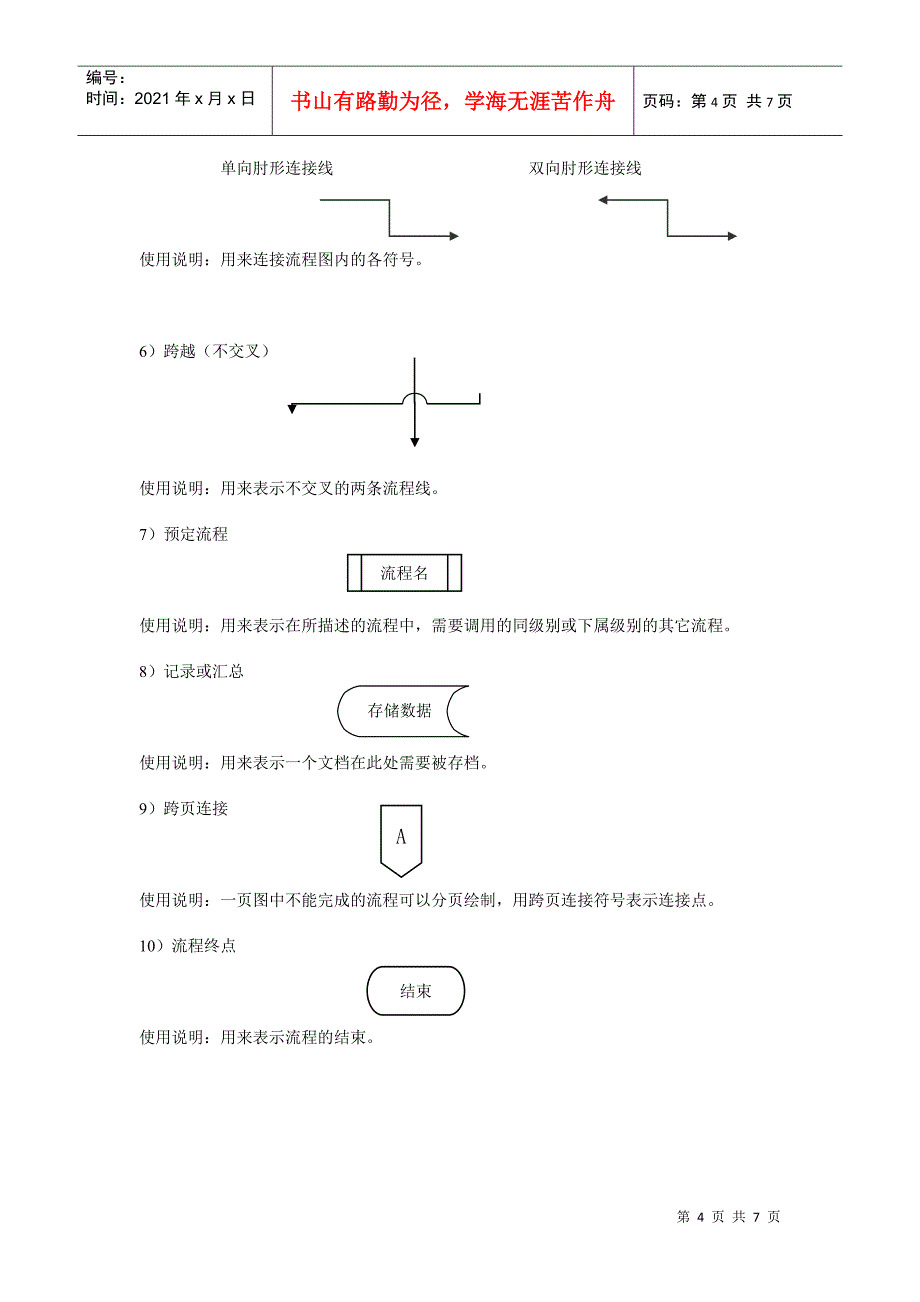 流程文件的编制规范_第4页