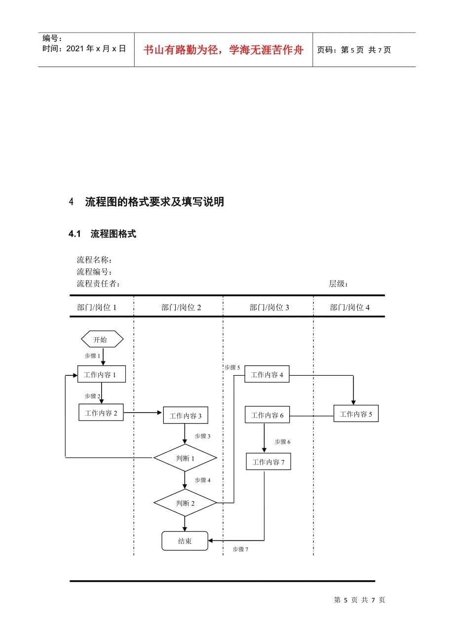 流程文件的编制规范_第5页