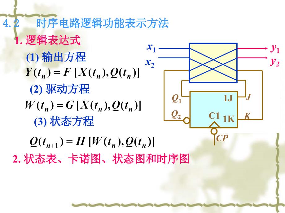 数字电子技术时序电路寄存器_第2页