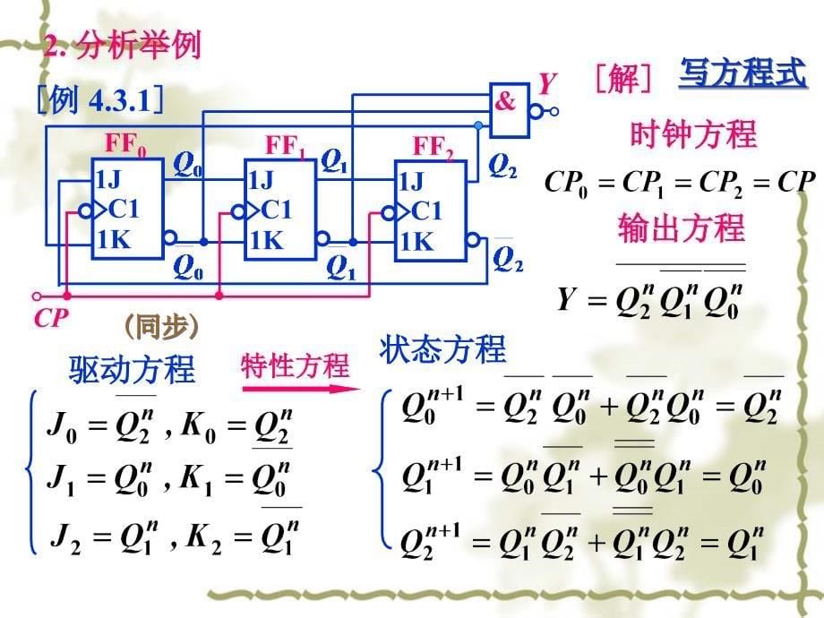 数字电子技术时序电路寄存器_第5页