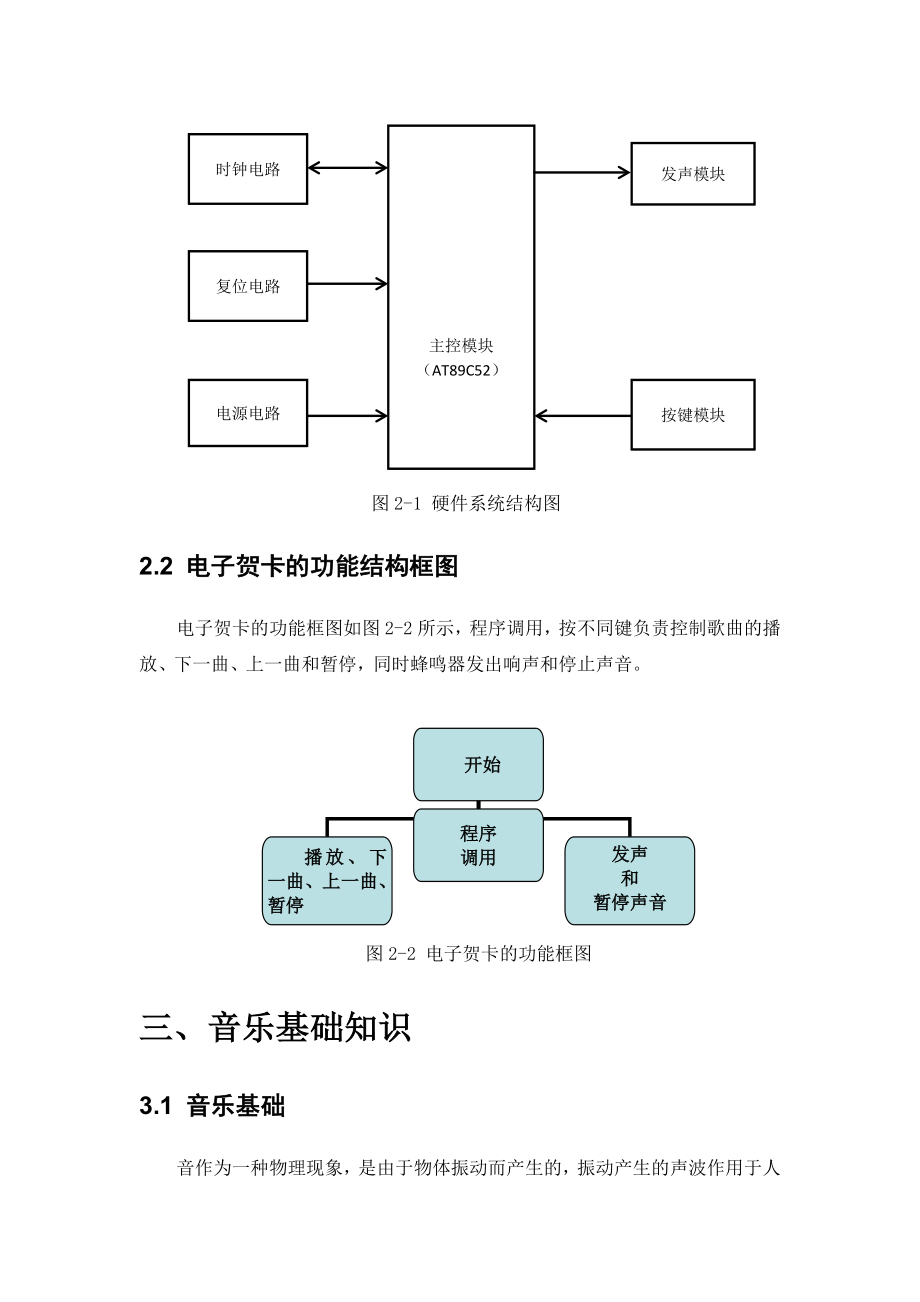 基于单片机的电子贺卡设计_第4页