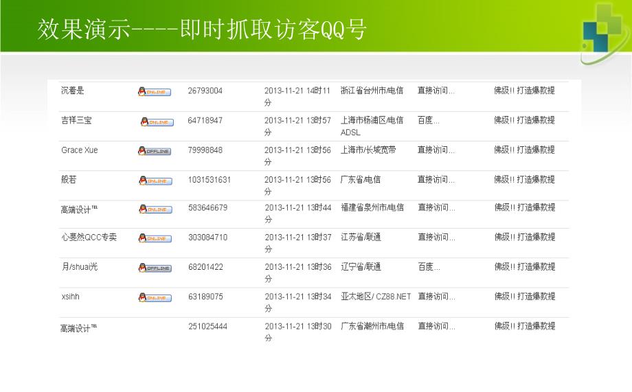 企Q通挖掘系统简介圣魂科技_第4页