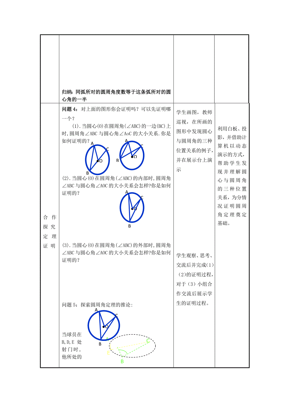 【素材】《圆心角和圆周角》（冀教）圆周角和圆心角的关系第一课时.docx_第4页