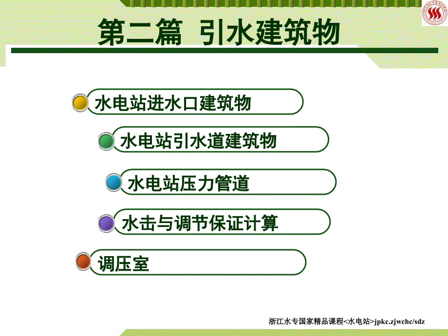 2.1水电站进水口建筑物ppt课件_第2页