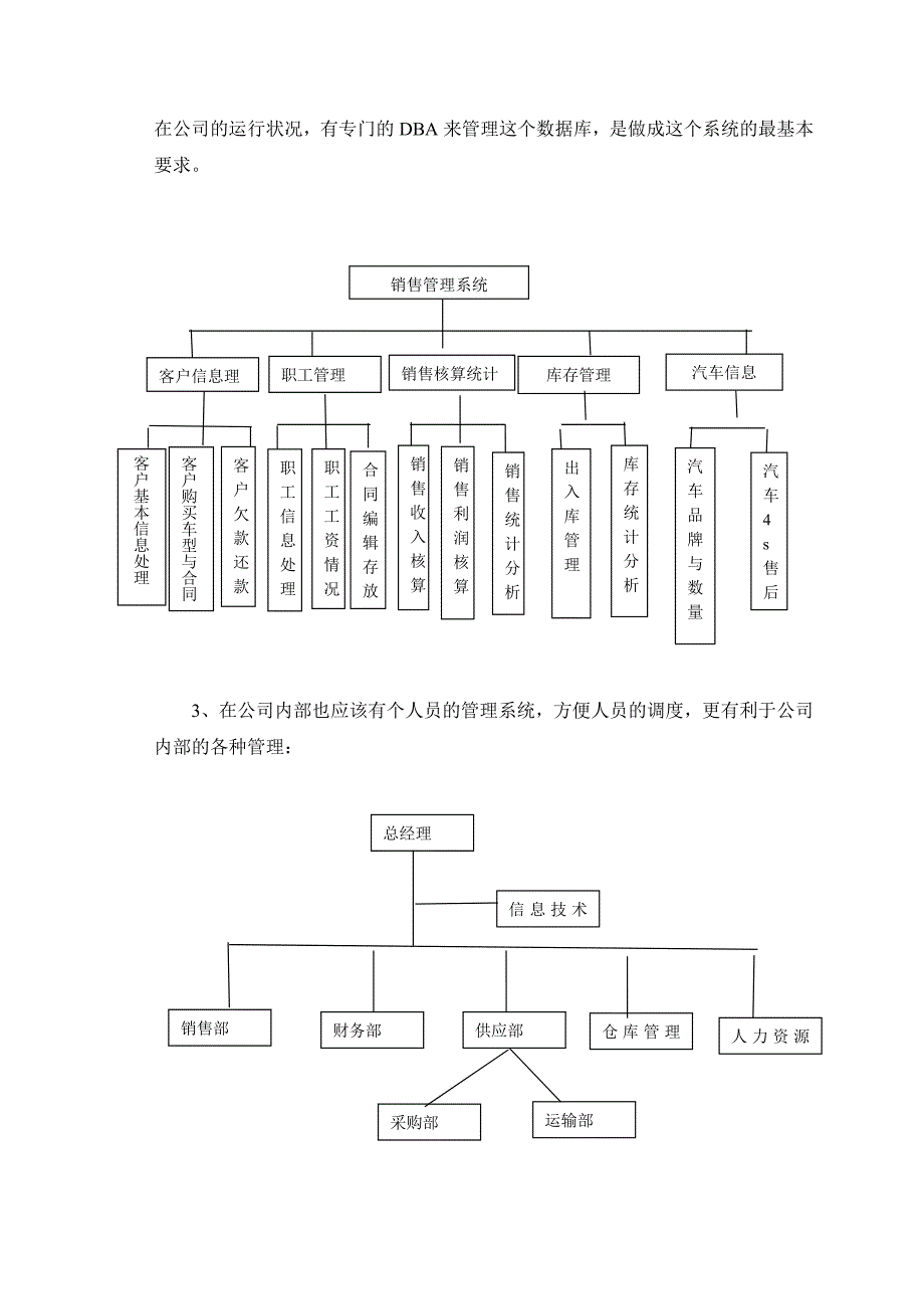 汽车销售管理系统_第3页