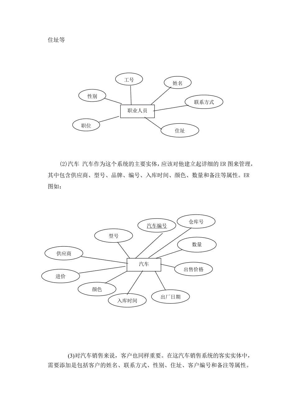 汽车销售管理系统_第5页