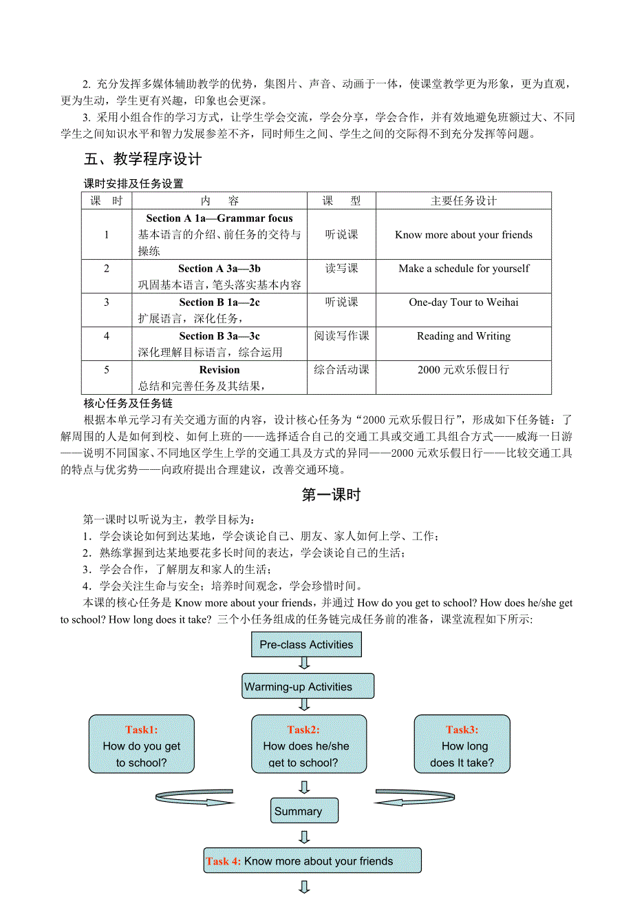 初中英语教学案例参考2_第2页