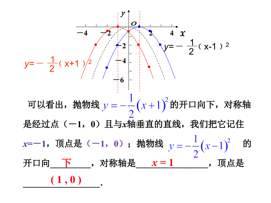 二次函数中的左右平移_第3页