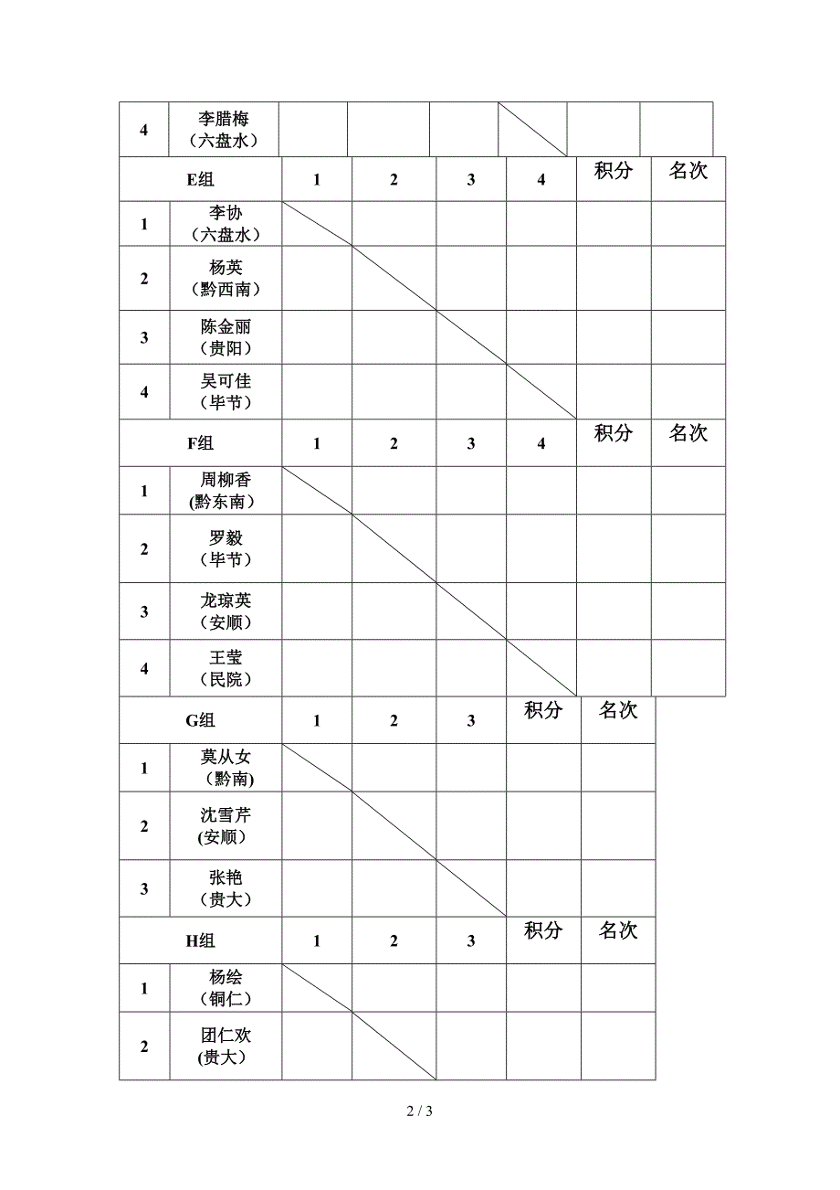 陀螺女单双打_第2页