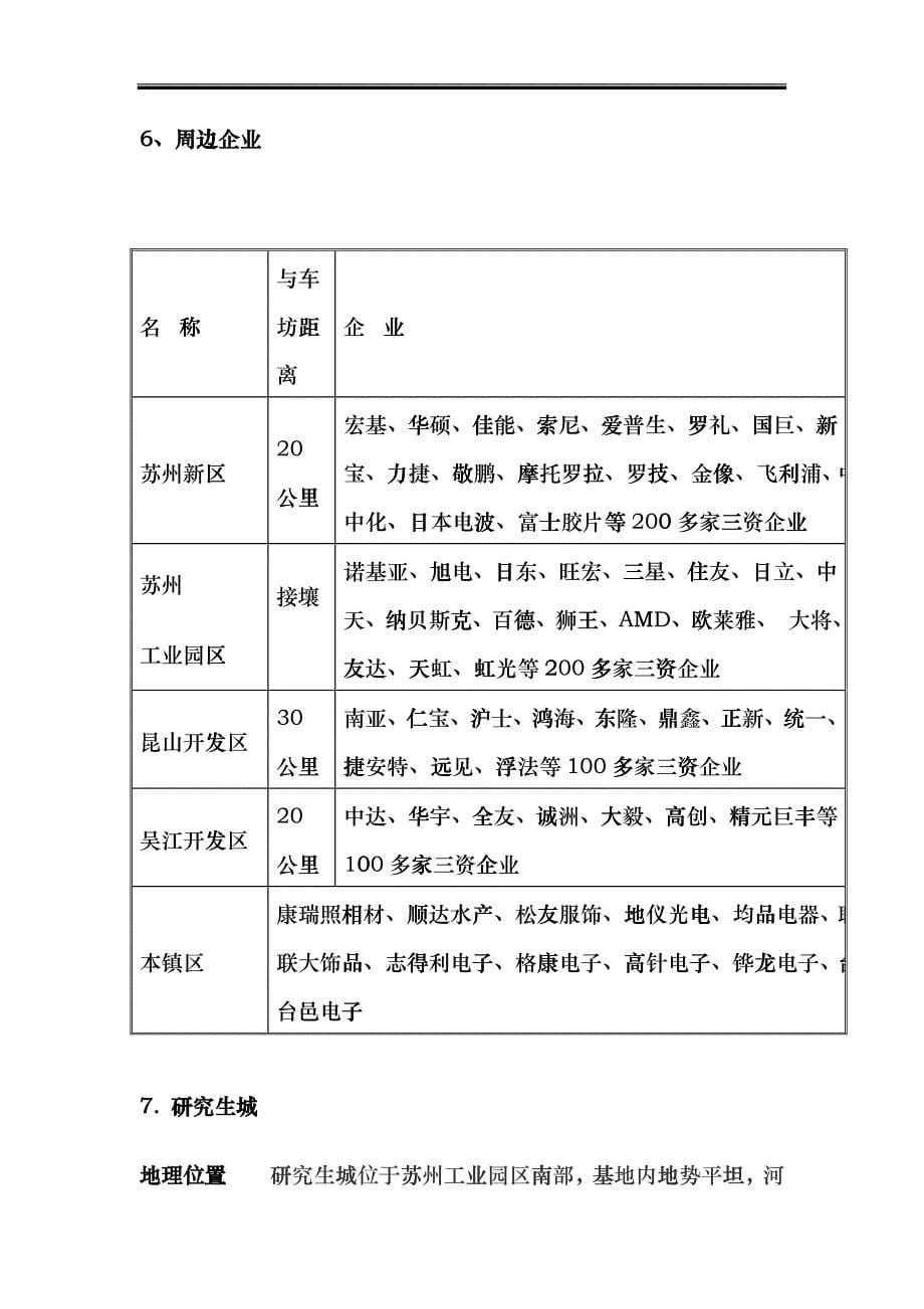 苏州某房地产地块营销策划报告_第5页