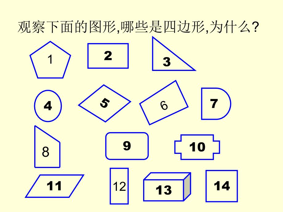 《四边形的认识》课件_第3页