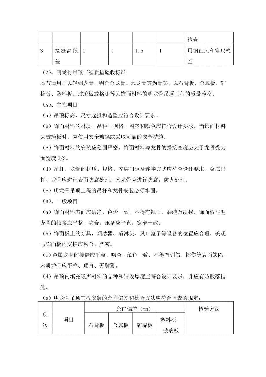 吊顶方案系列2.doc_第5页