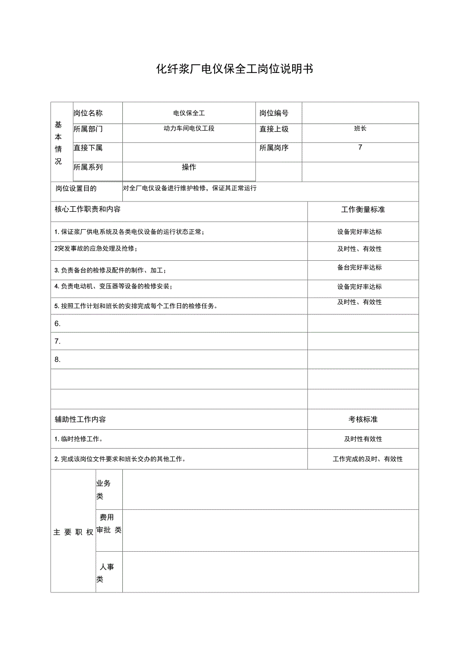电仪保全岗位说明书_第1页