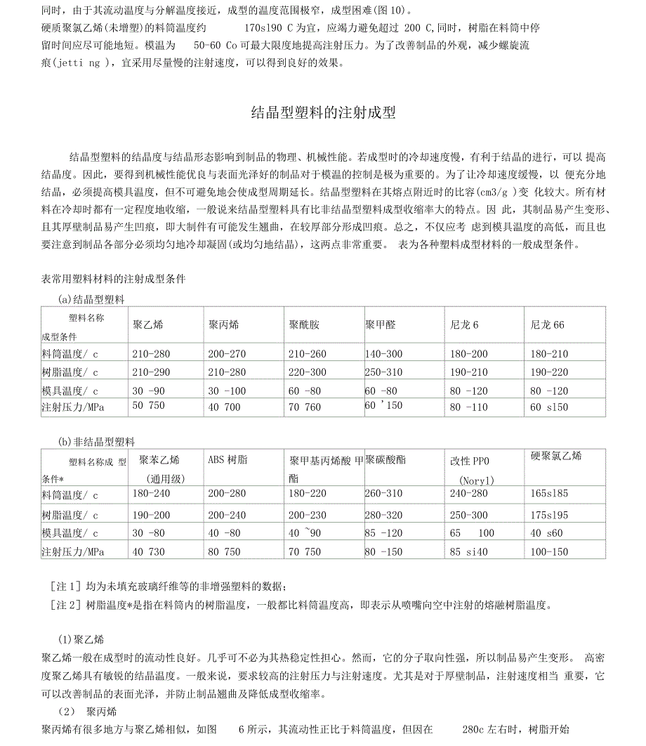 结晶性和非结晶性塑料的注塑成型_第2页