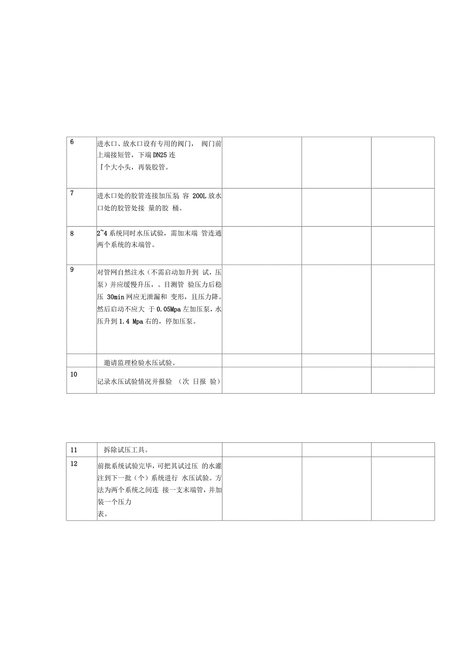 消防管道试压及安装方案1_第4页