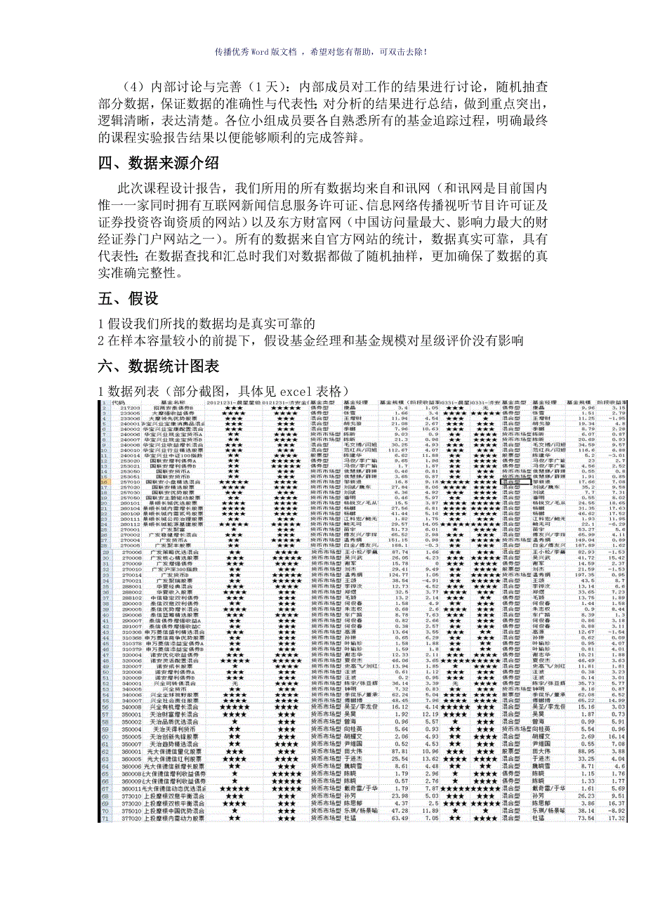 证券投资学课程设计报告Word版_第3页