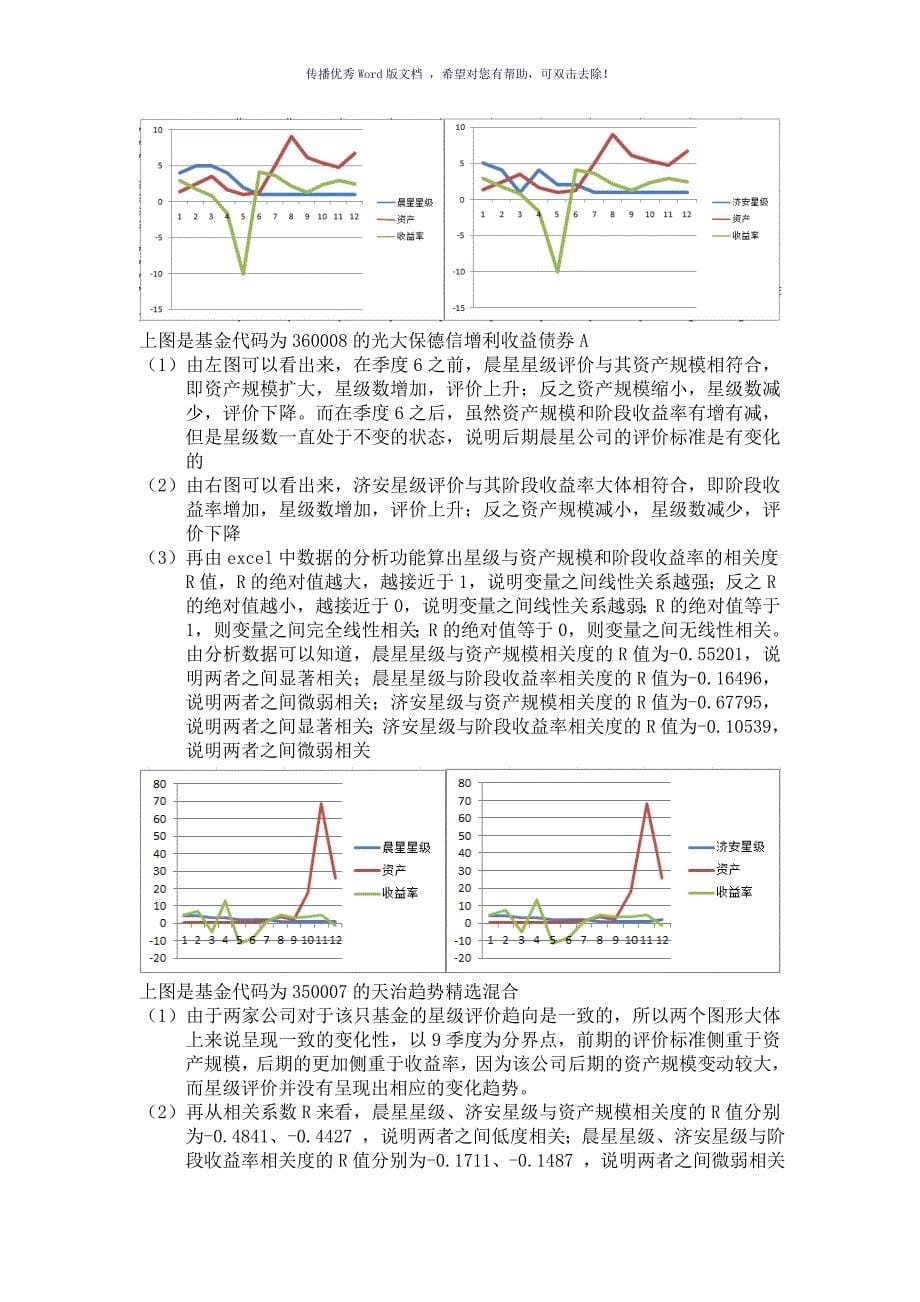 证券投资学课程设计报告Word版_第5页