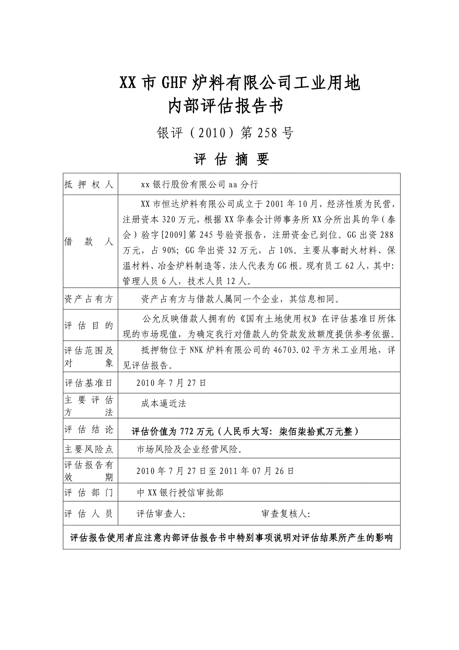 xy市炉料土地押品评估报告_第1页