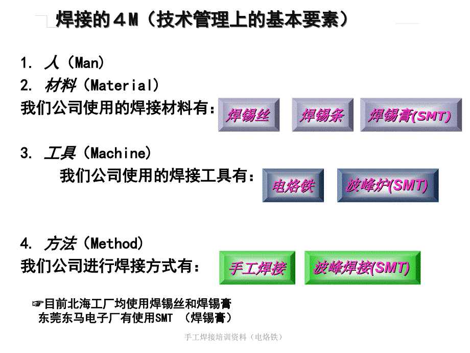 手工焊接培训资料电烙铁课件_第2页