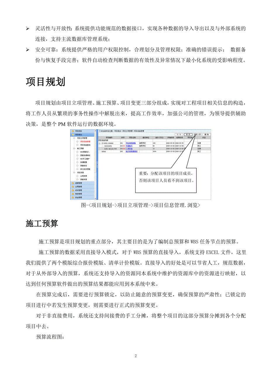 工程项目管理系统解决方案_第2页