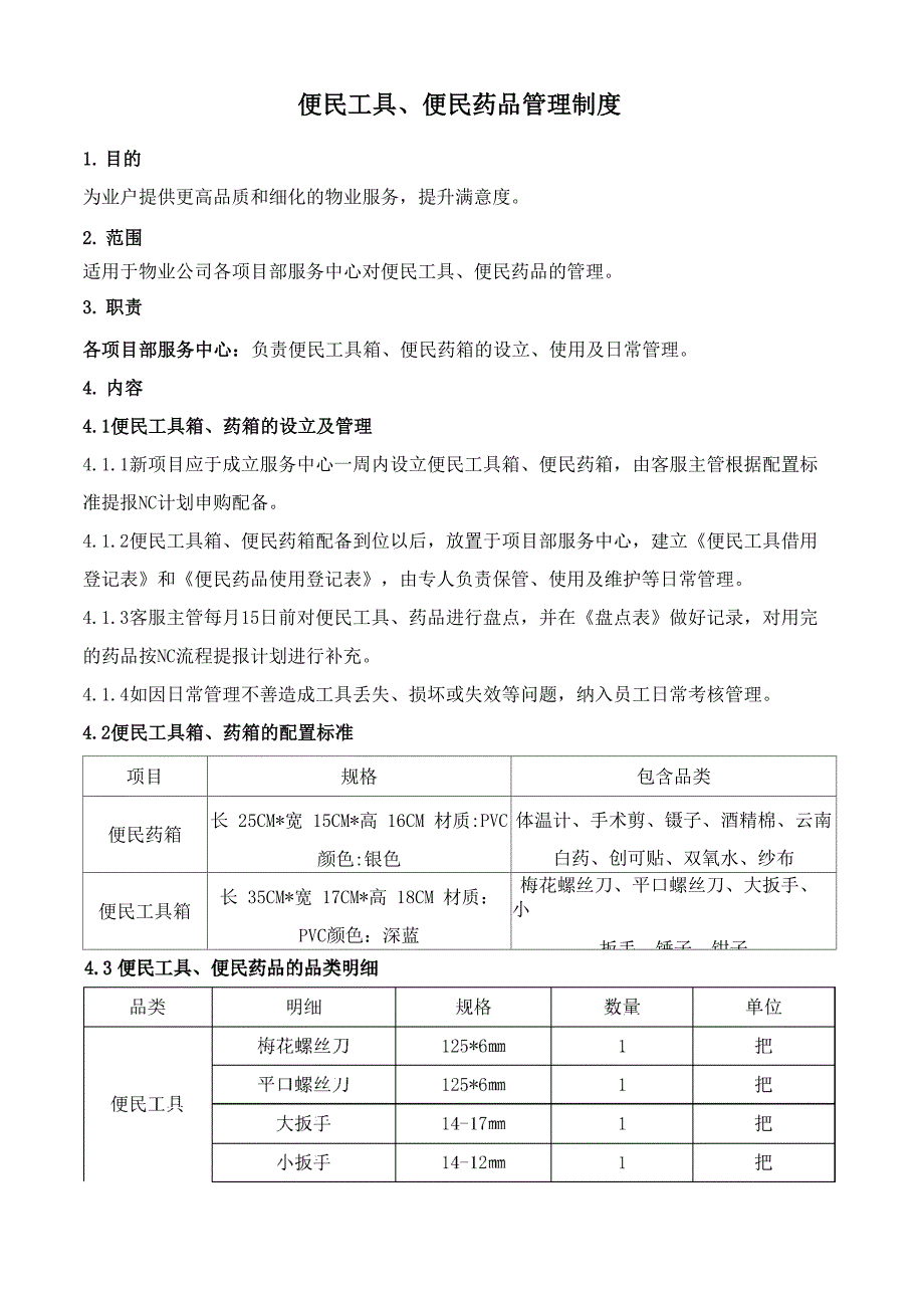 便民工具便民药品管理制度_第1页