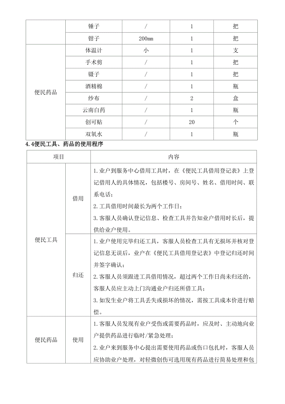 便民工具便民药品管理制度_第2页