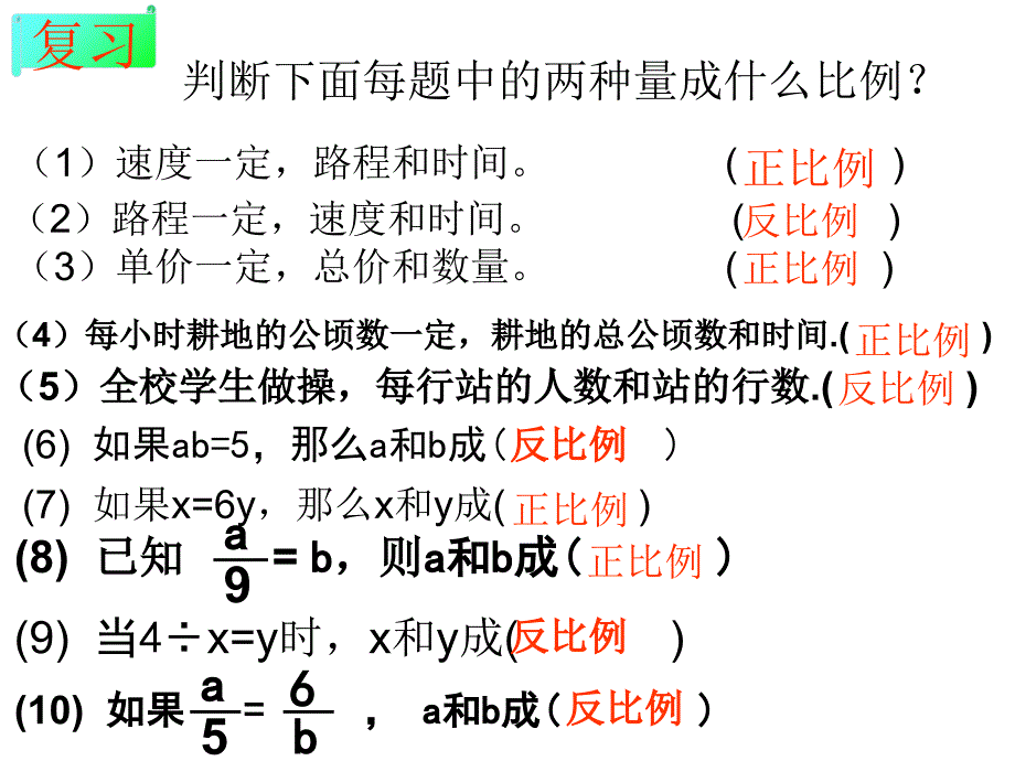 用比例解决问题例_第3页