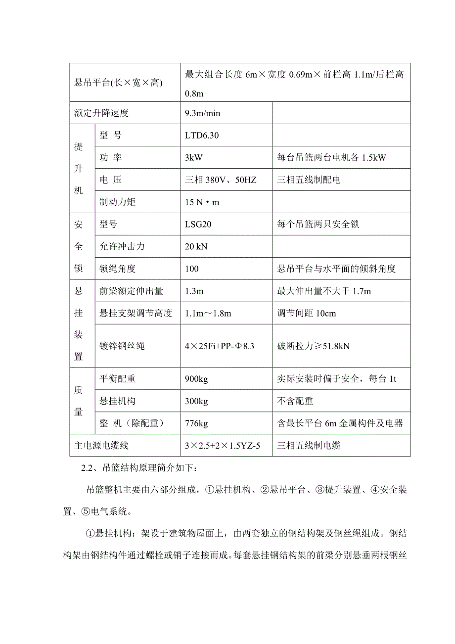 3#-6#楼外墙吊篮施工方案_第4页