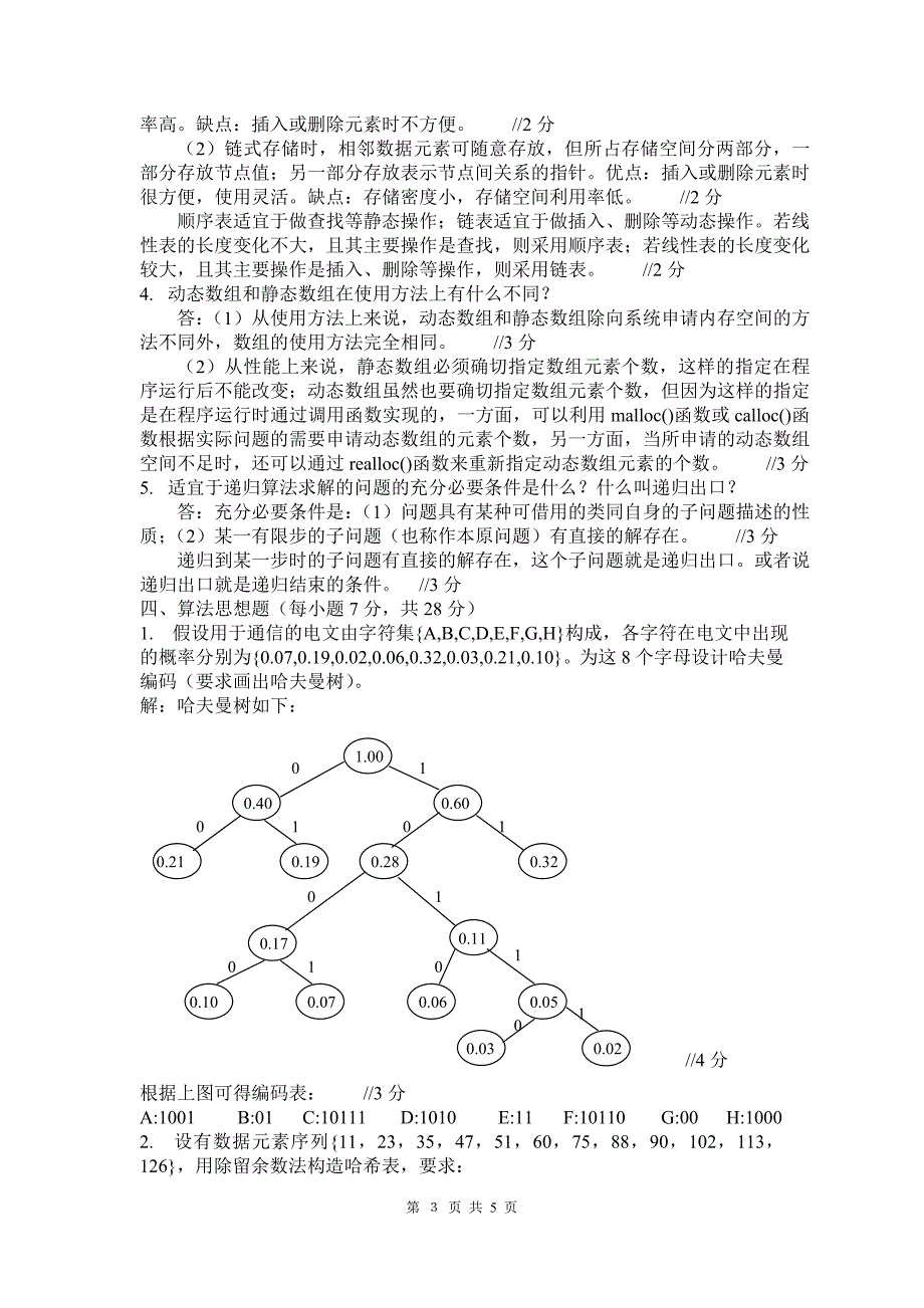 数据结构试题A200711答案.doc_第3页