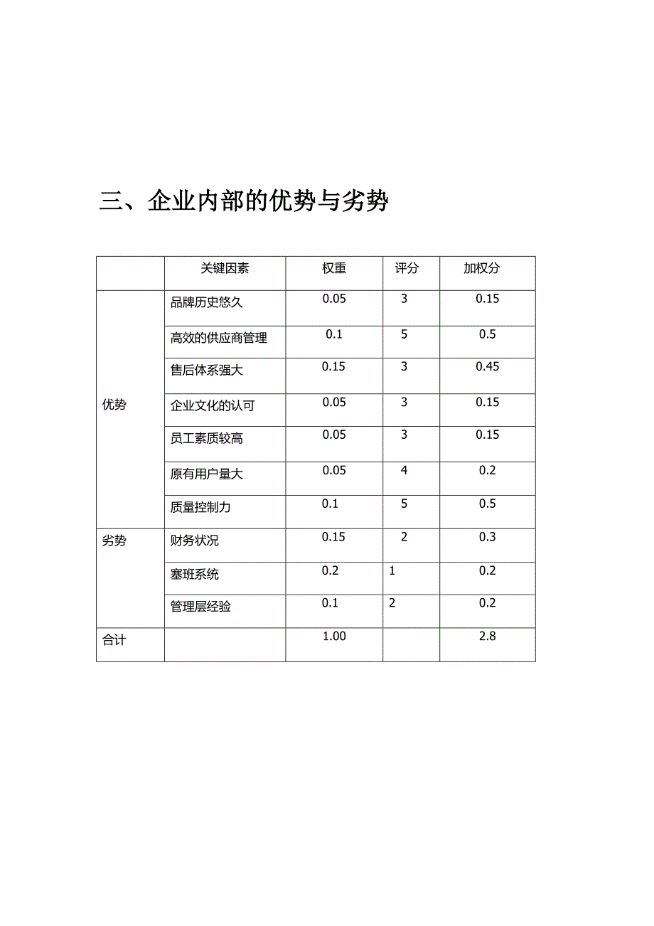 企业战略管理期末考核案例分析报告(1).doc_第4页