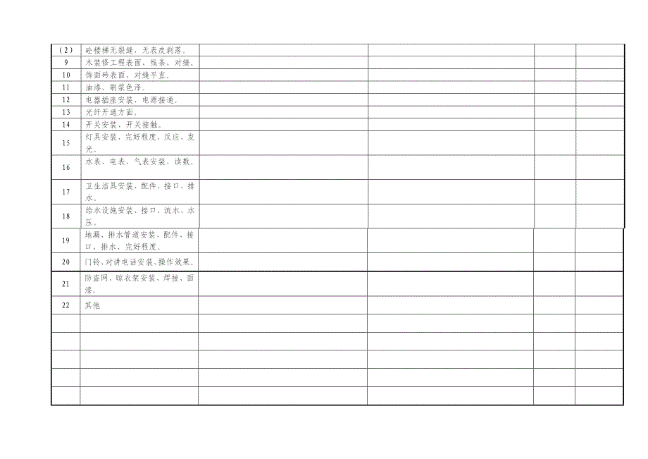 房屋本体接管验收表.docx_第2页