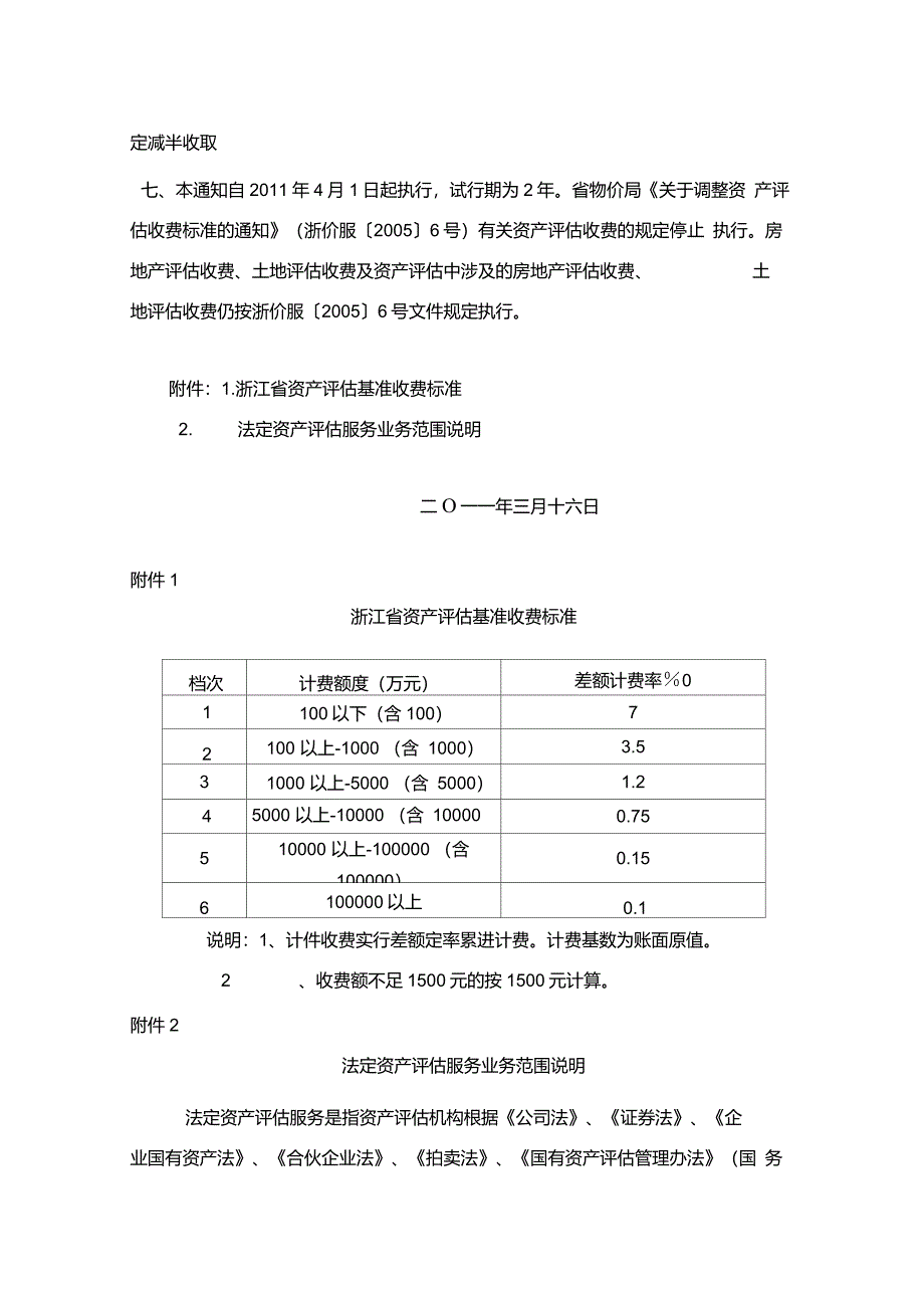 房产评估收费标准_第2页