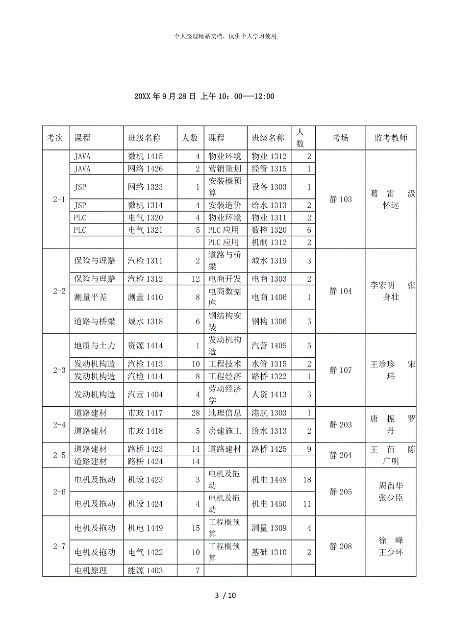 安徽XX职业技术学院毕业补考安排表_第3页