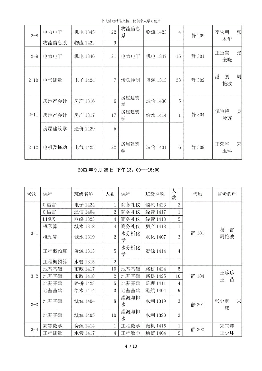 安徽XX职业技术学院毕业补考安排表_第4页