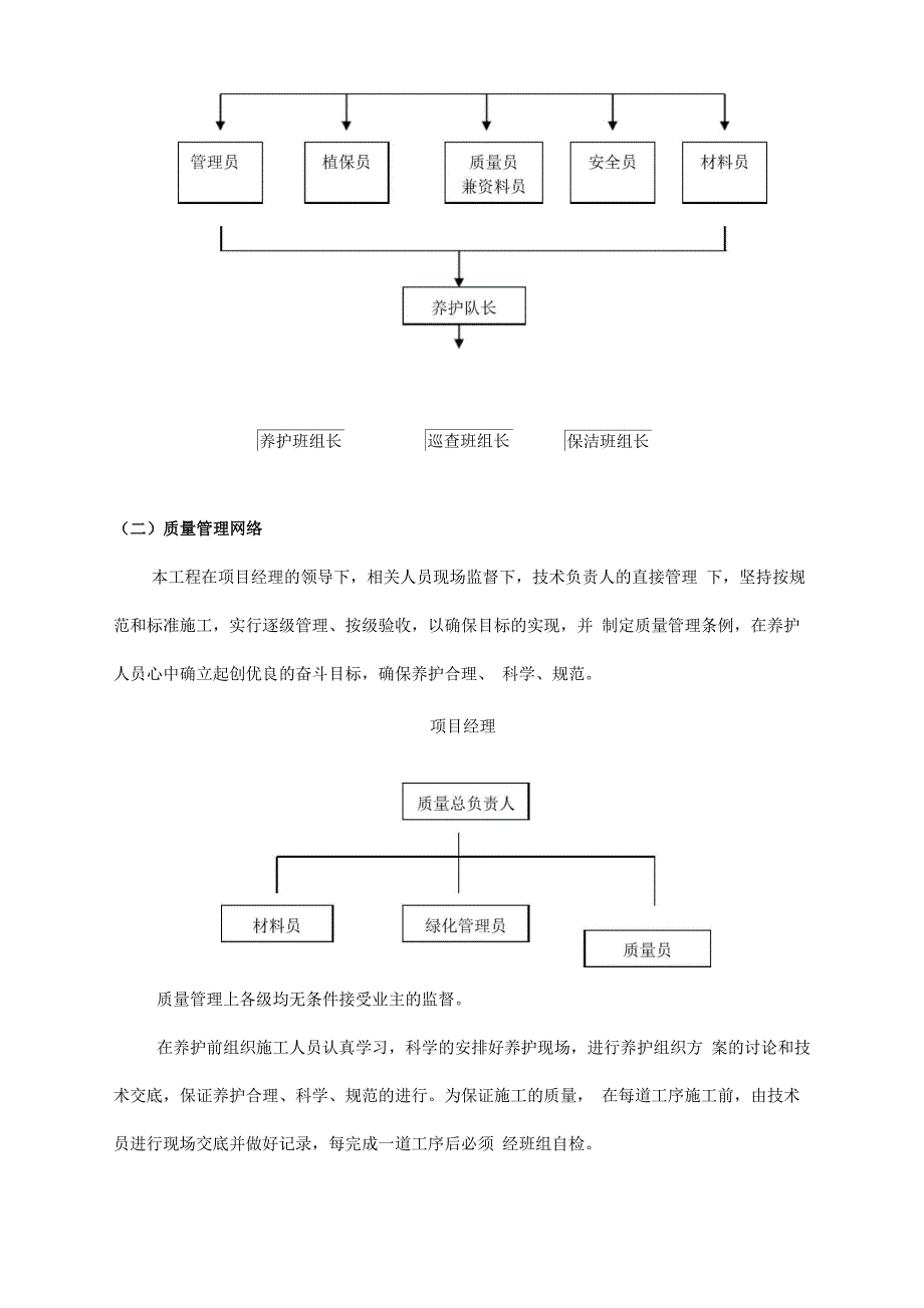 绿化养护实施计划方案_第2页