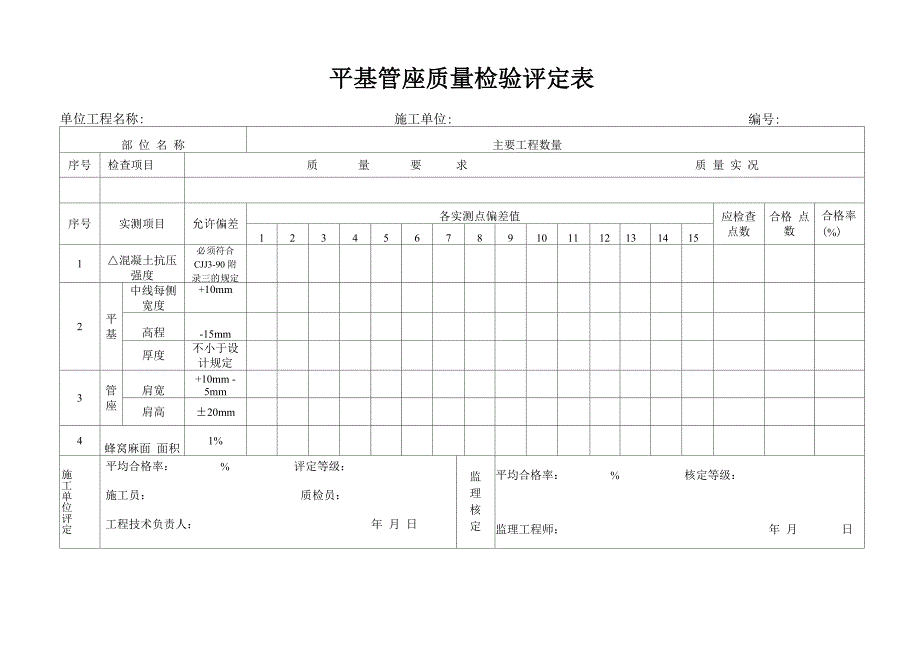 市政工程质量检验评定表_第1页
