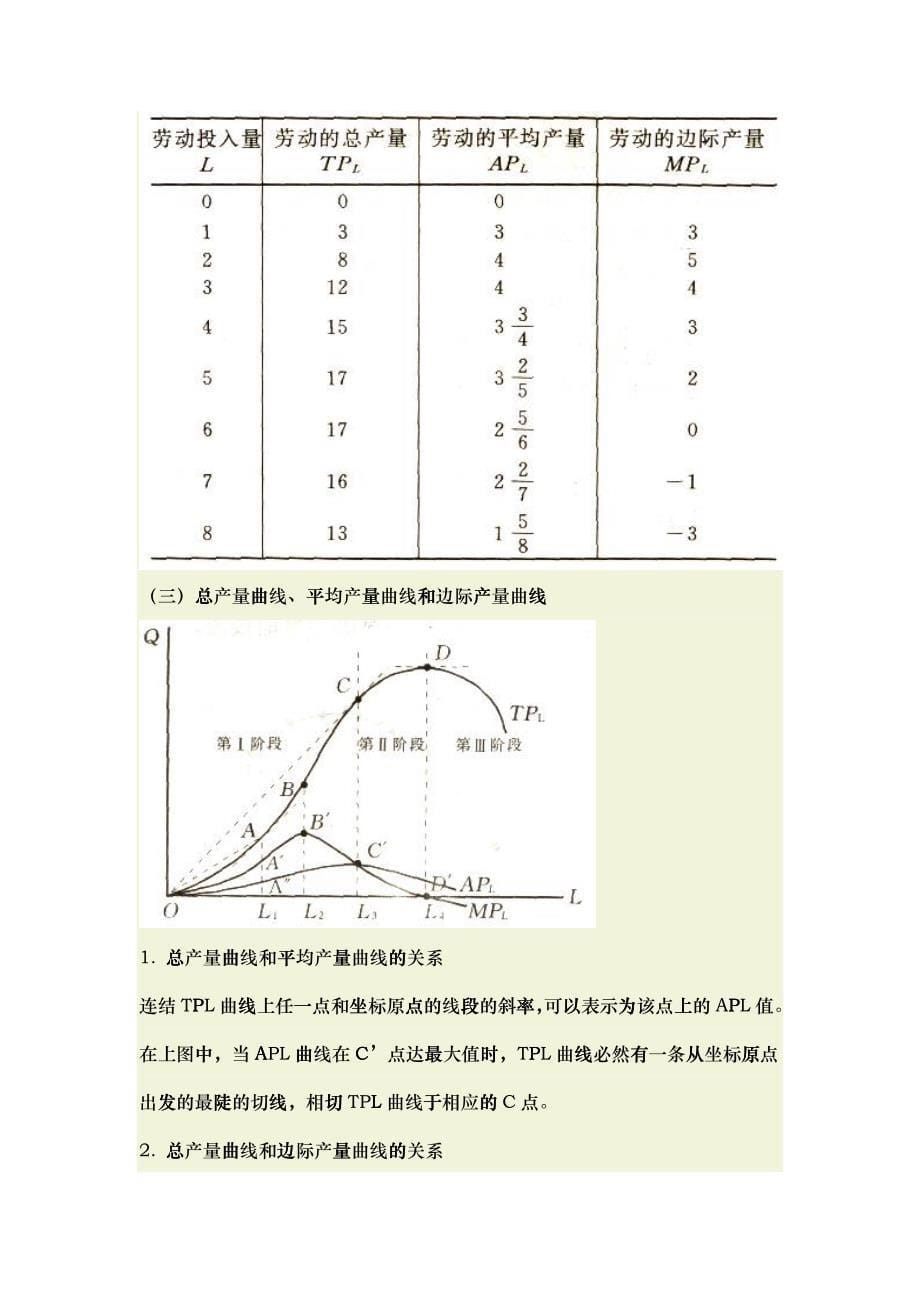 生产理论培训课件_第5页