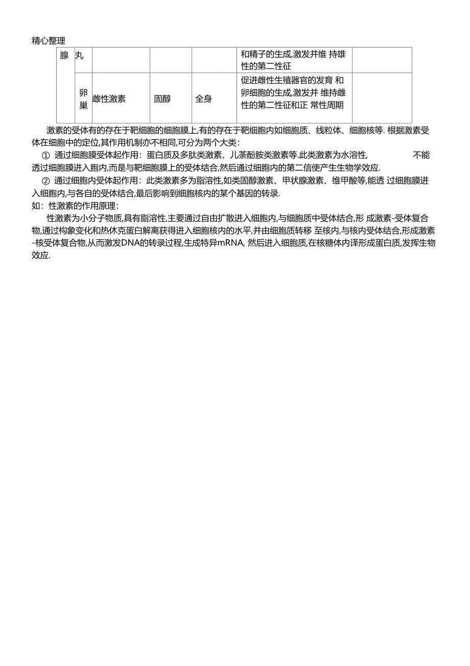 人体主要的内分泌腺及其分泌的激素_第3页