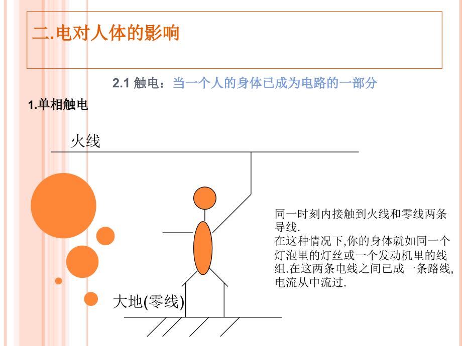 安全用电培训　精品课件_第4页